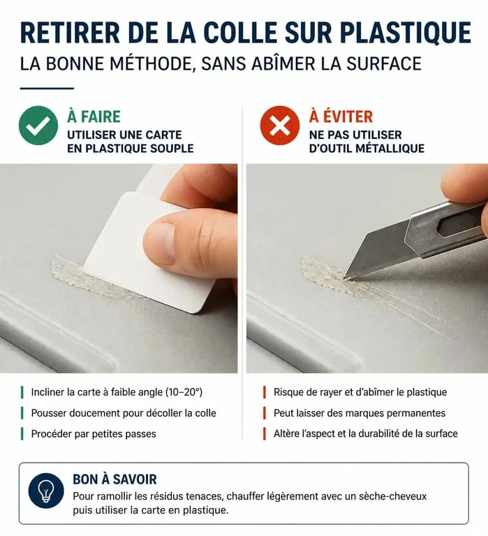 Méthode sécurisée pour enlever de la colle sur du plastique avec une carte souple